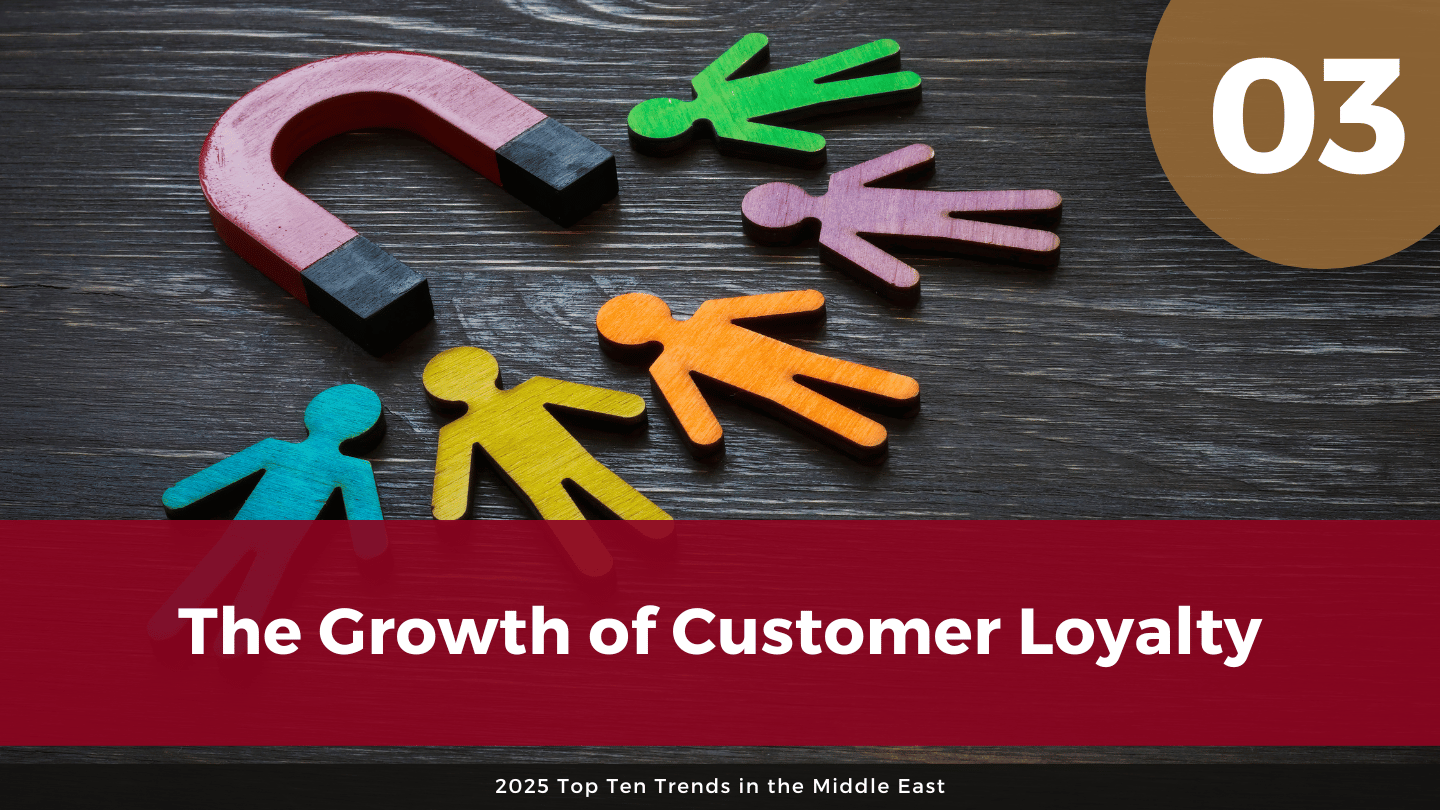 The Growth of Customer Loyalty